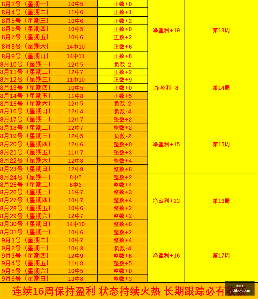 半年报解析,动力电池企,业盈利强于,凯发K8,凯发K8官网,凯发K8app,凯发K8直播
