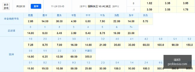 博齐克非独,揽得分核心,团队型外援,凯发K8,凯发K8官网,凯发K8app,凯发K8直播