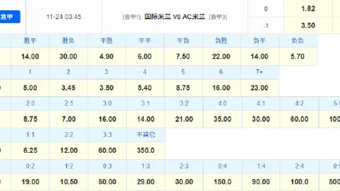 博齐克非独揽得分核心，团队型外援更受主帅青睐：媒体人的观点